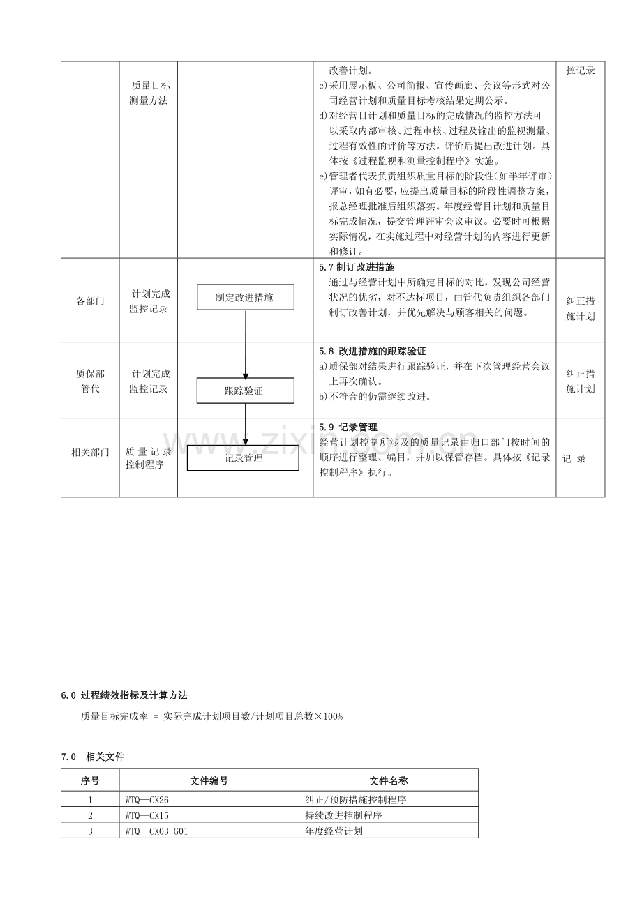 03经营计划.doc_第3页