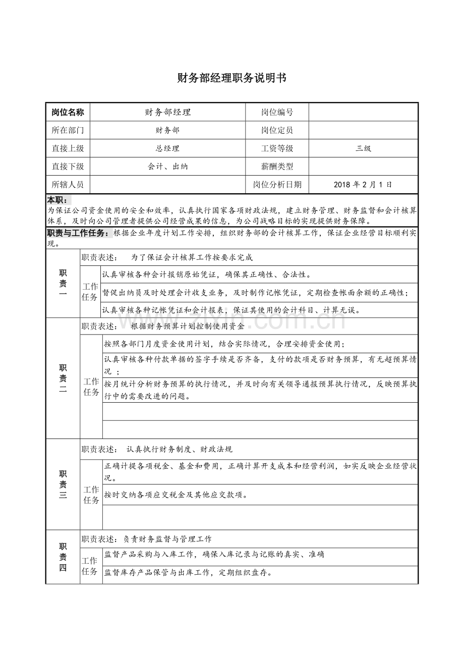 财务部经理职务说明书.doc_第1页