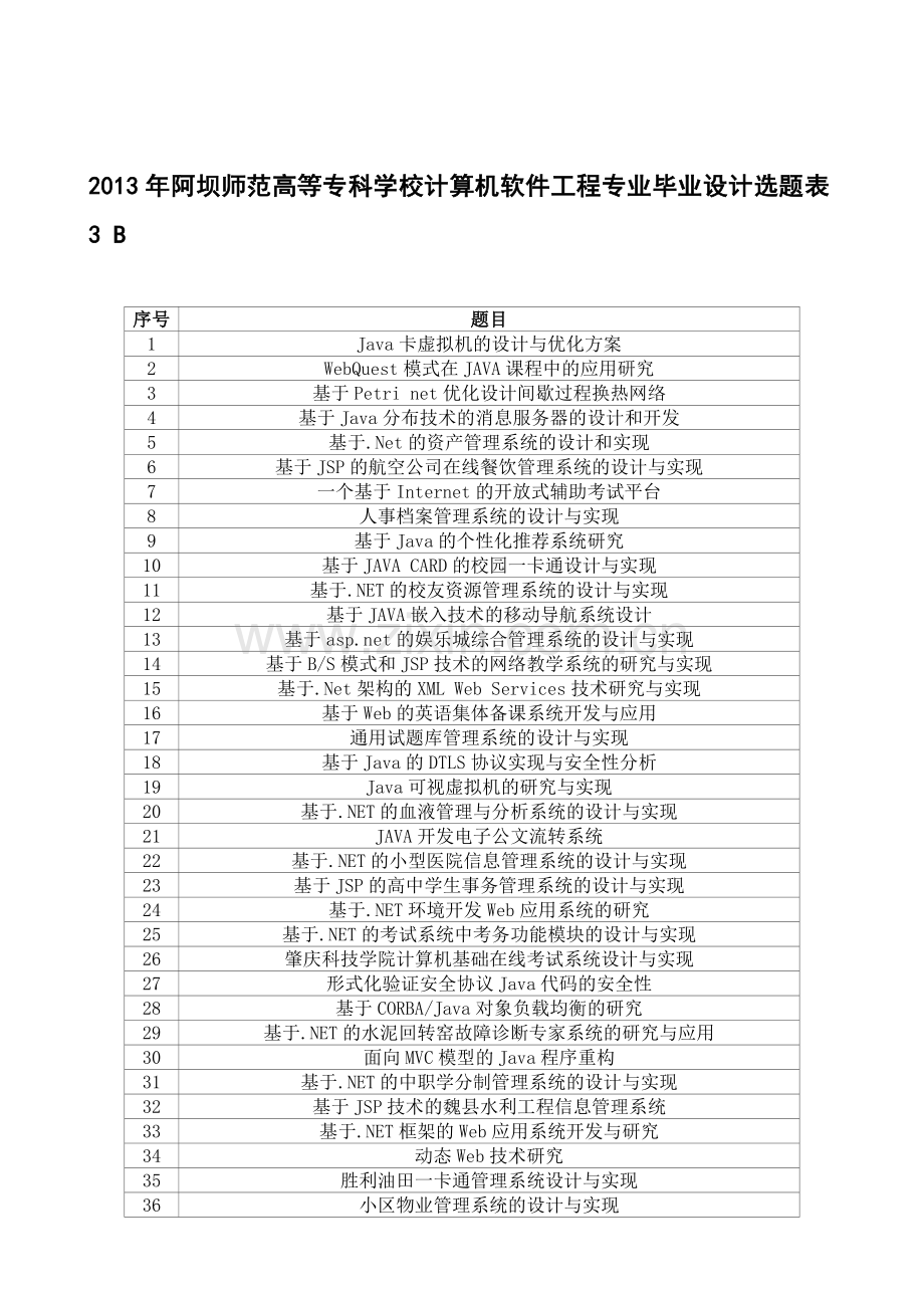 2013年阿坝师范高等专科学校计算机软件工程专业毕业设计选题表3.doc_第1页