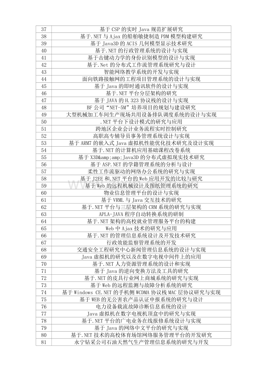 2013年阿坝师范高等专科学校计算机软件工程专业毕业设计选题表3.doc_第2页