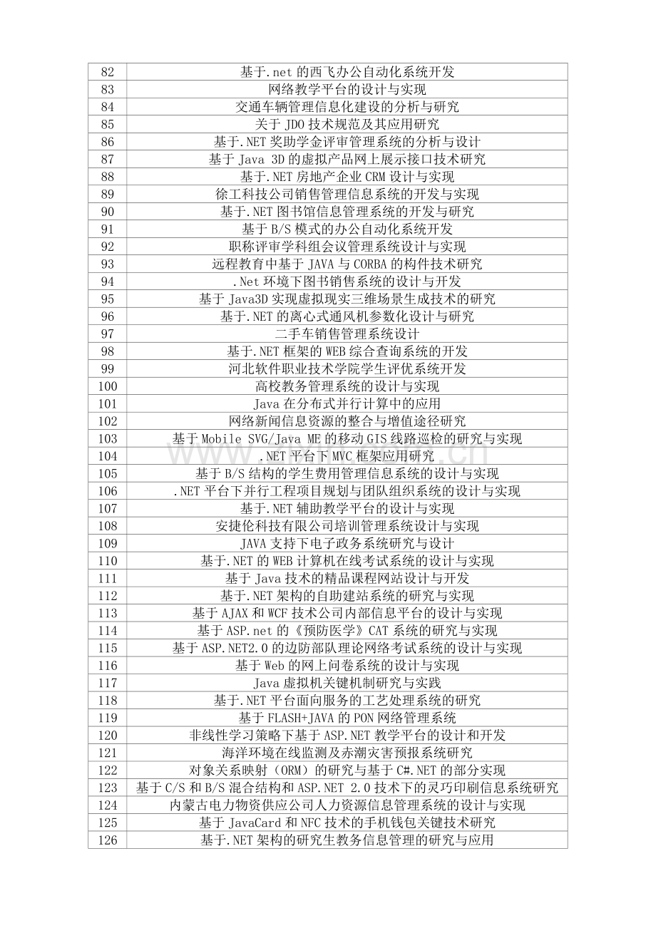 2013年阿坝师范高等专科学校计算机软件工程专业毕业设计选题表3.doc_第3页