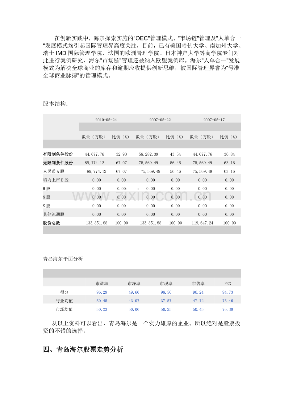 青岛海尔股票投资分析报告.doc_第3页