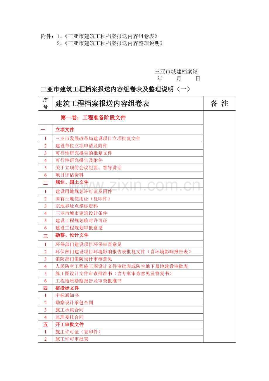 (新版)三亚市建筑工程档案报送内容及整理说明.doc_第2页