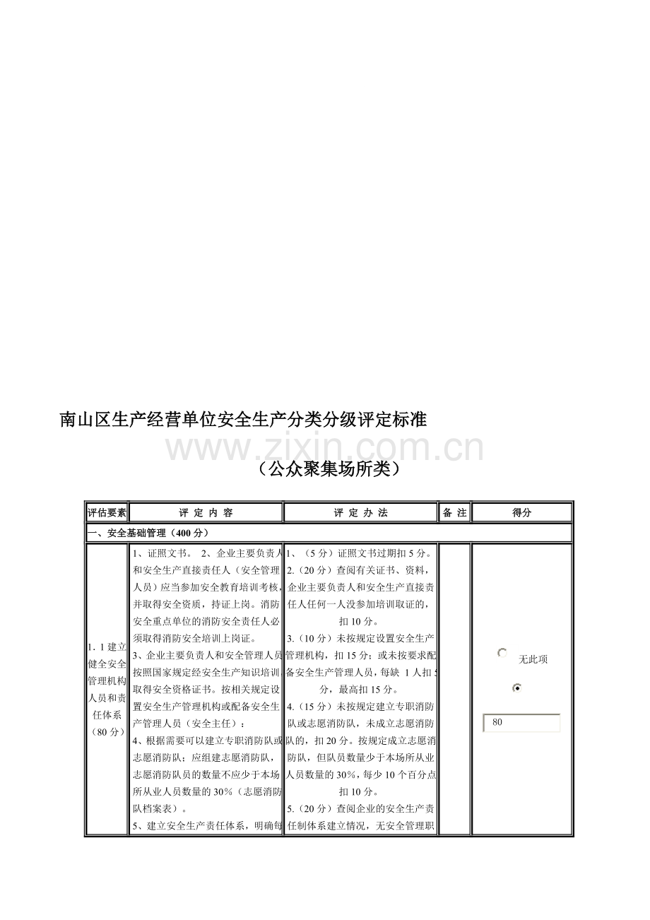 企业安全生产分类评级标准.doc_第1页