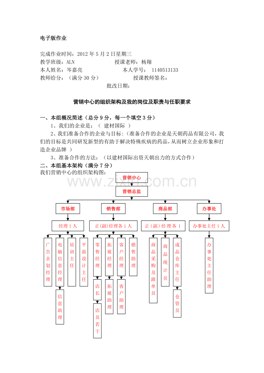 营销中心的组织架构及岗位职责(学生电子版作业).doc_第1页