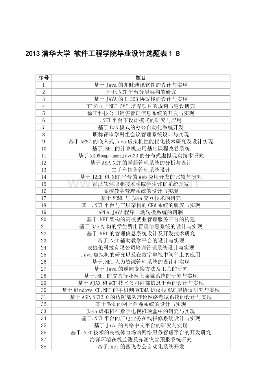 -2013清华大学-软件工程学院毕业设计选题表1.doc_第1页