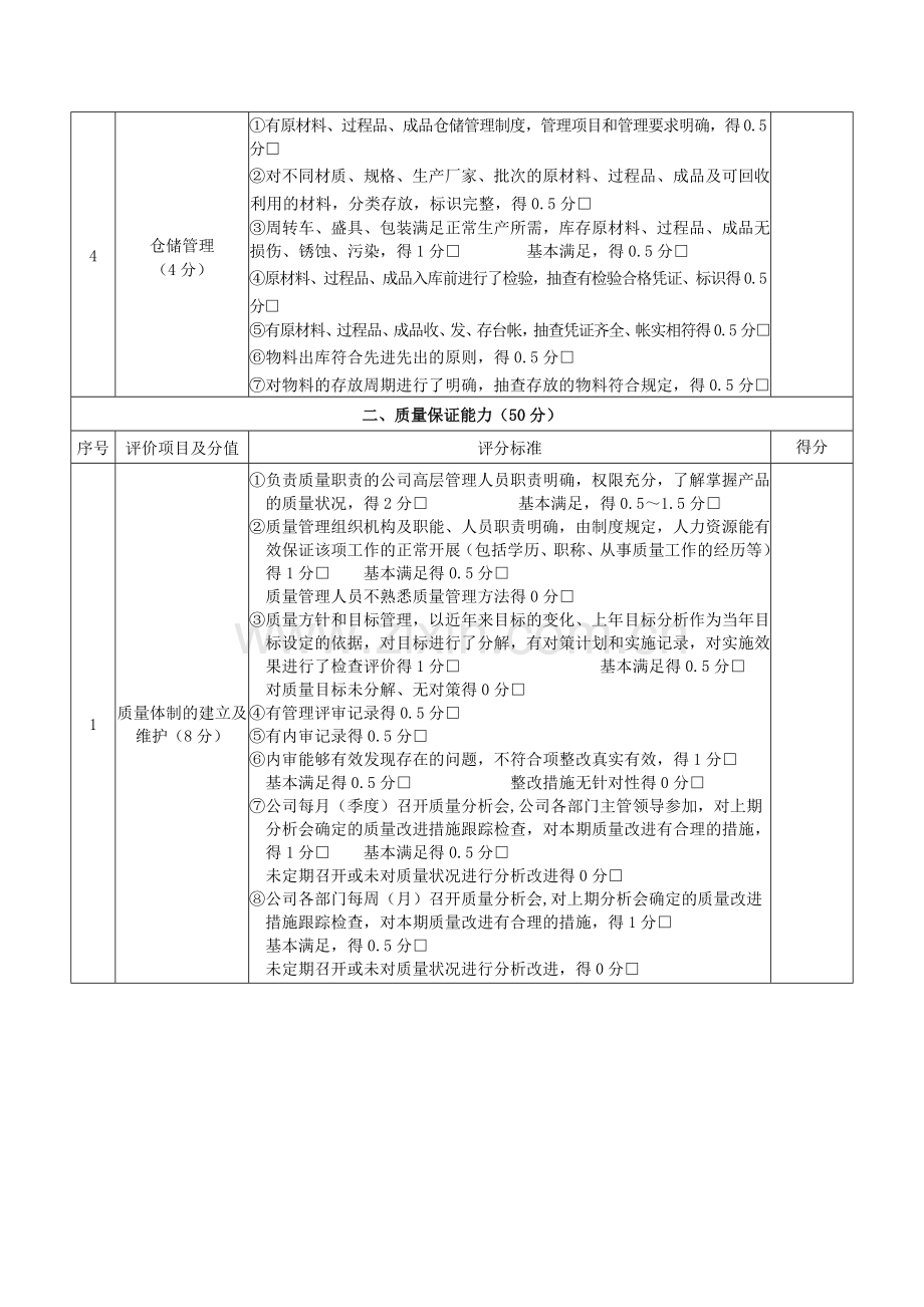 供应商准入评价标准.doc_第2页