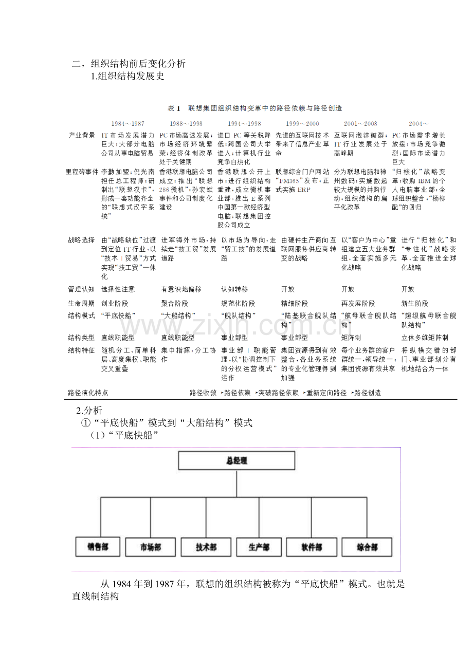 组织构架图实例分析.doc_第2页