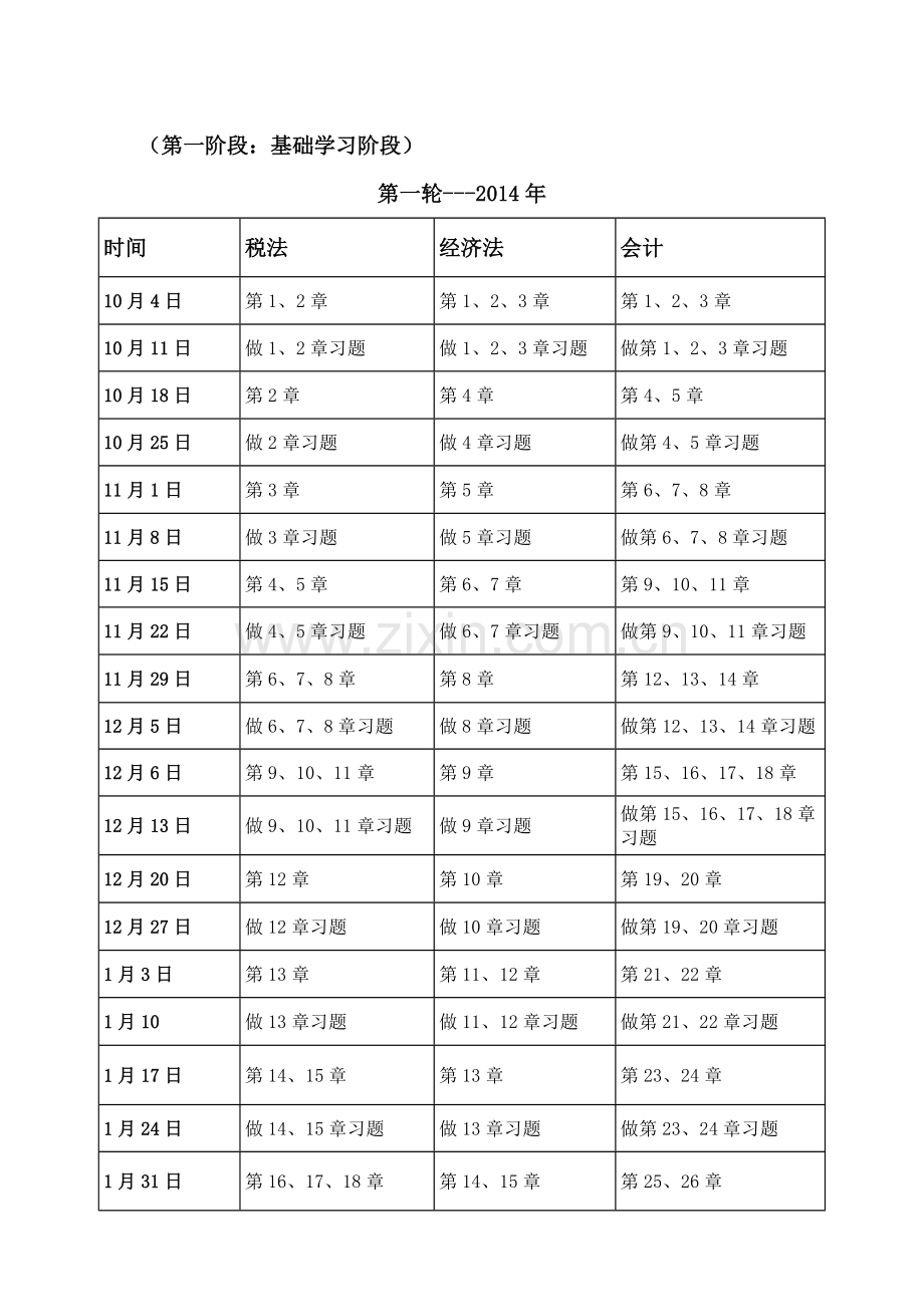 2015年CPA学习计划表.doc_第1页