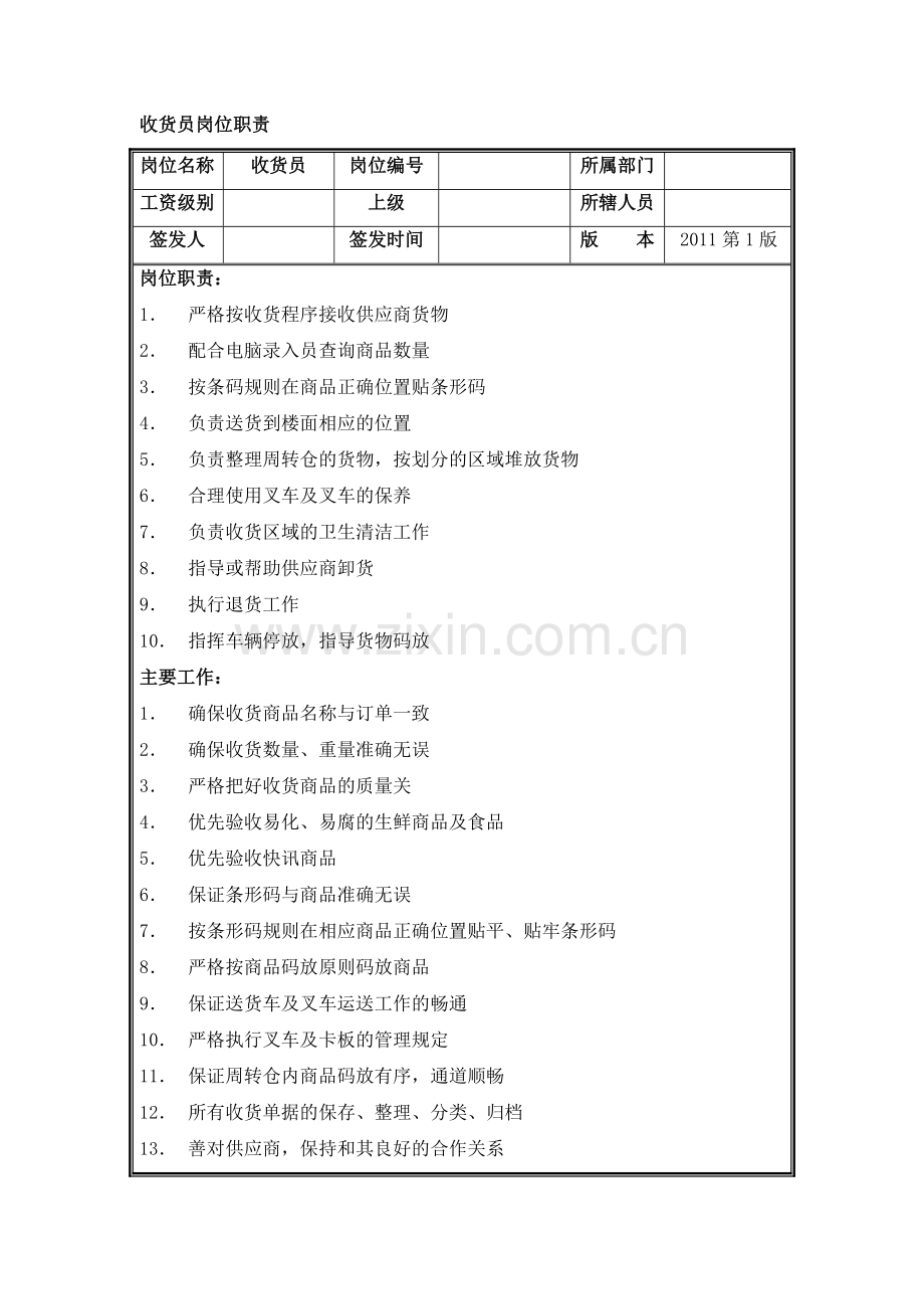 XX超市员工岗位职责手册(DOC-17页).doc_第3页