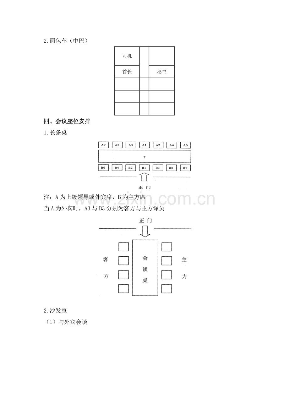 会议座次礼仪安排图示.doc_第3页