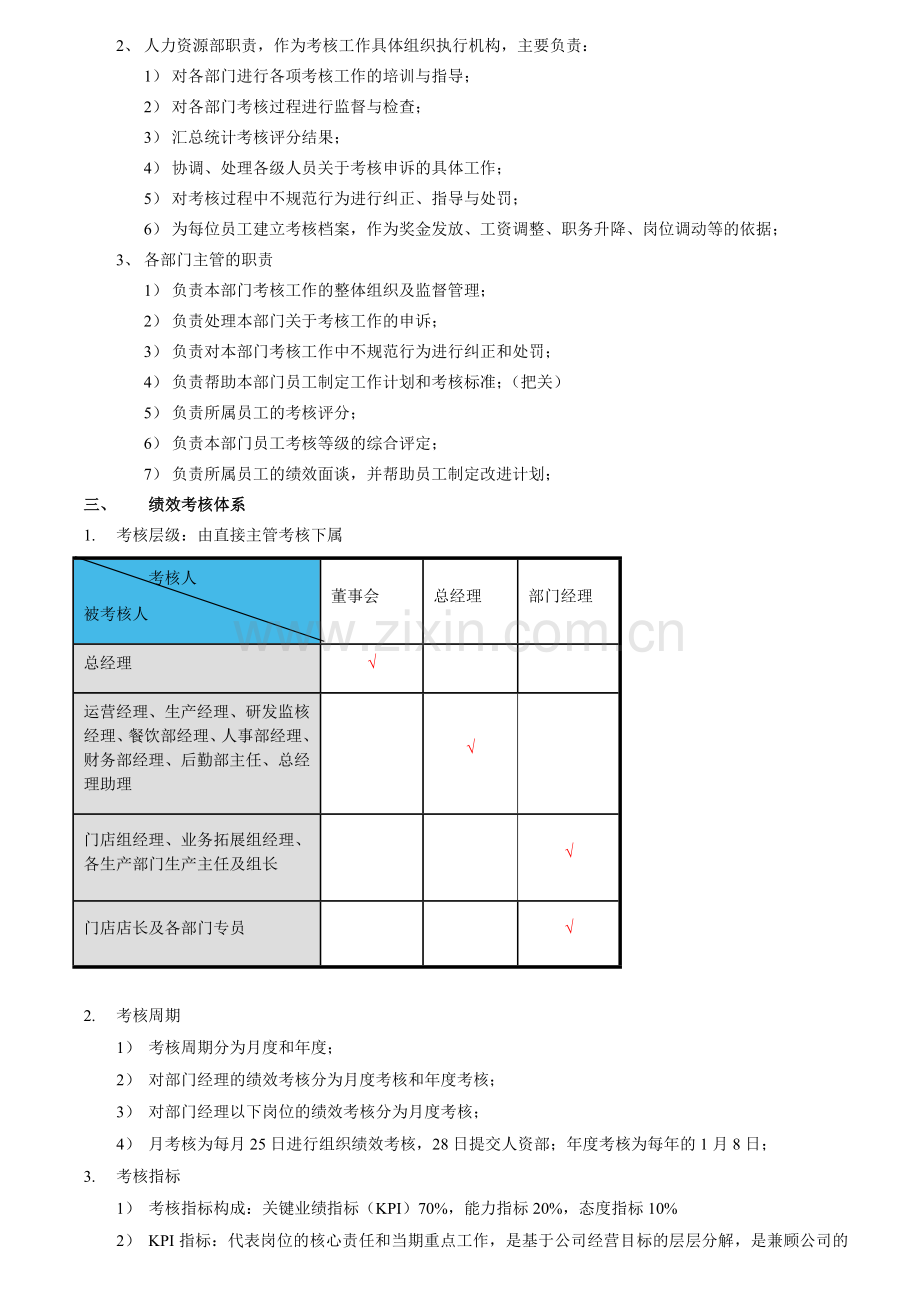 KPI绩效考核制度手册.doc_第2页