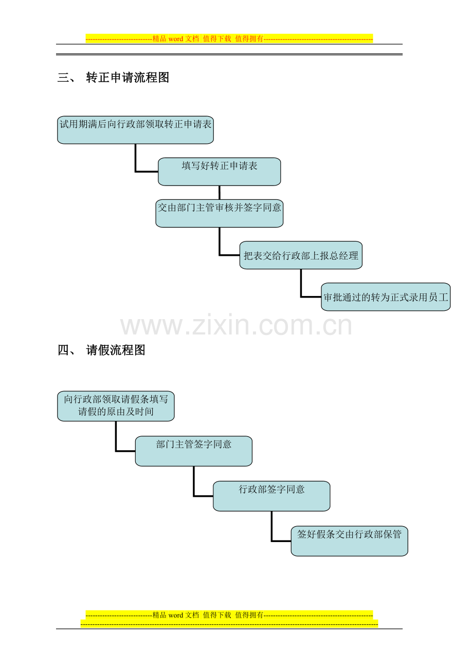 办公室行政制度流程图.doc_第2页