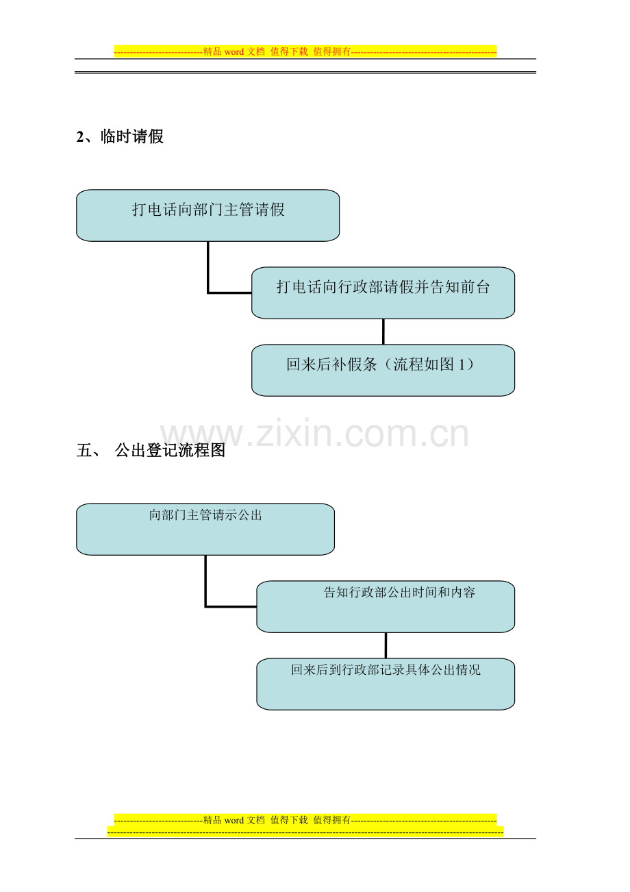 办公室行政制度流程图.doc_第3页