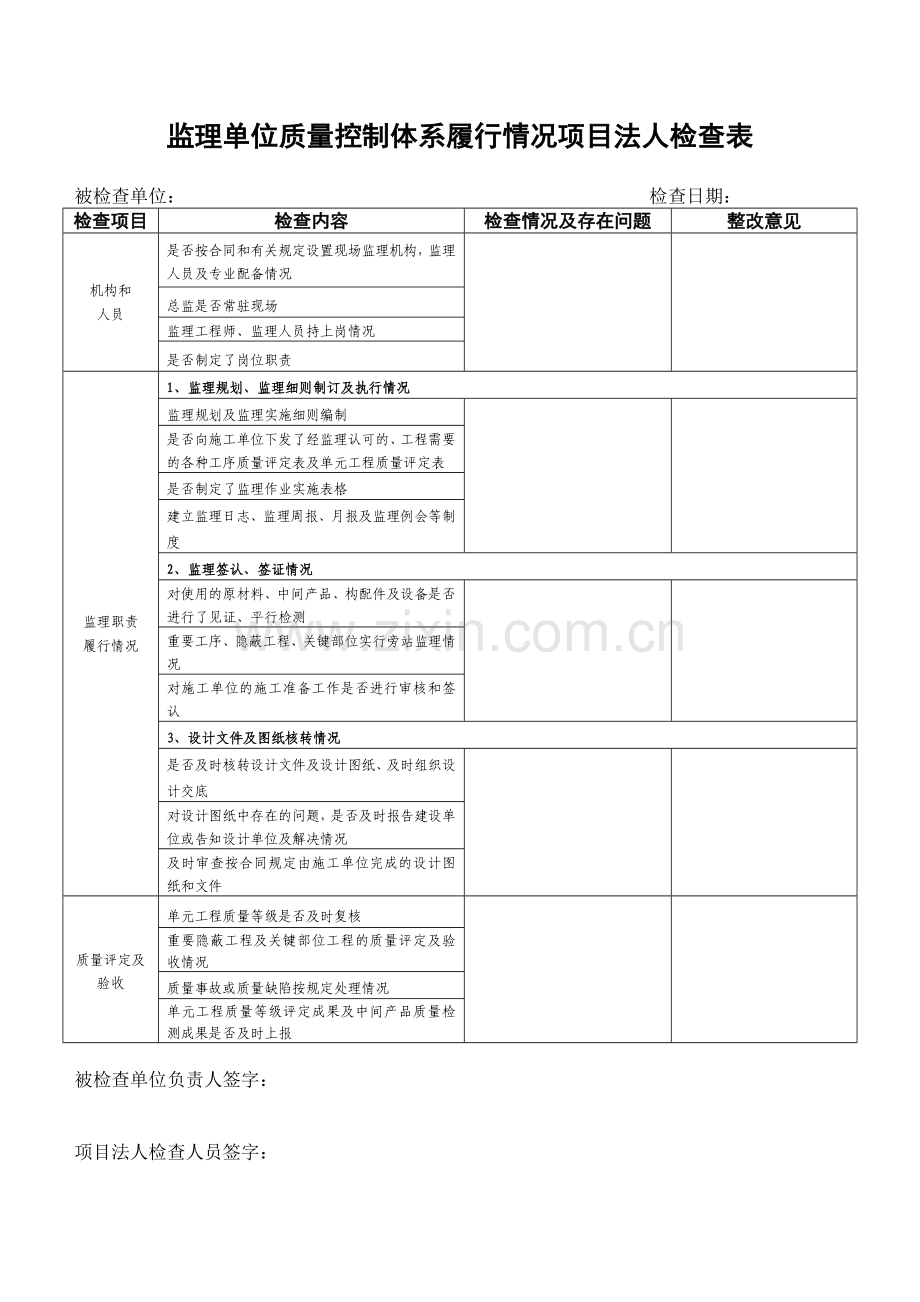 水利工程施工、监理单位质量控制体系项目法人检查表.doc_第1页