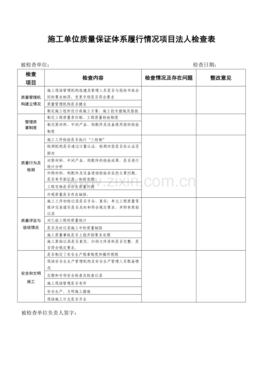 水利工程施工、监理单位质量控制体系项目法人检查表.doc_第2页