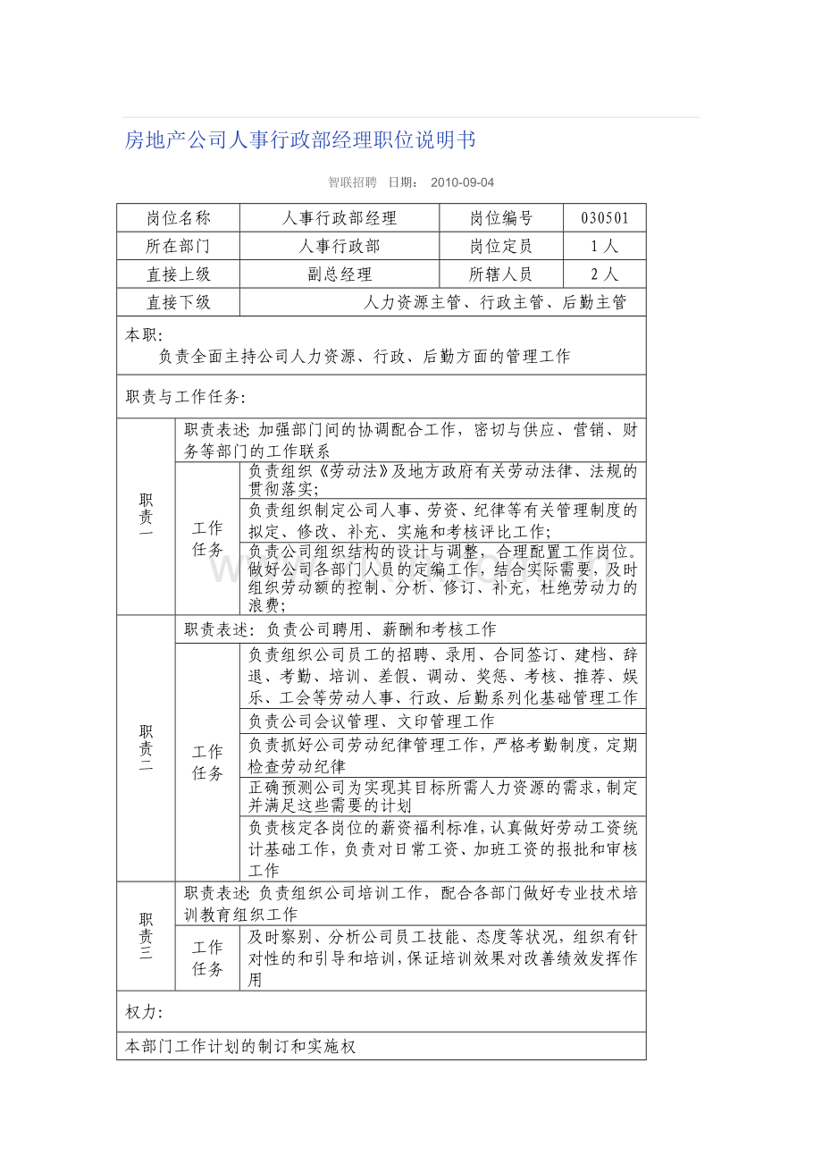 房地产公司人事行政部经理职位说明书.doc_第1页