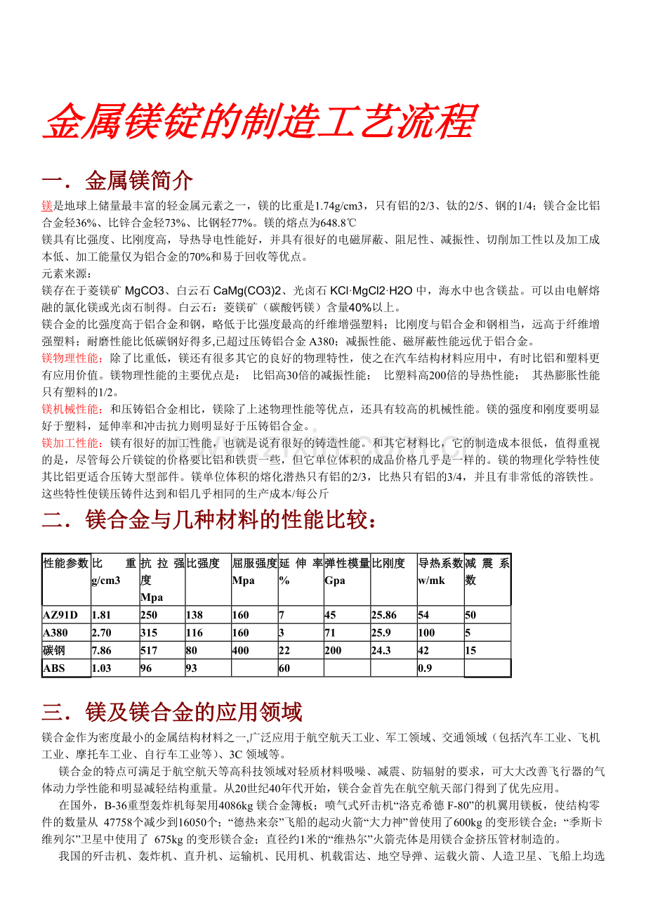 金属镁锭的制造工艺流程.doc_第1页