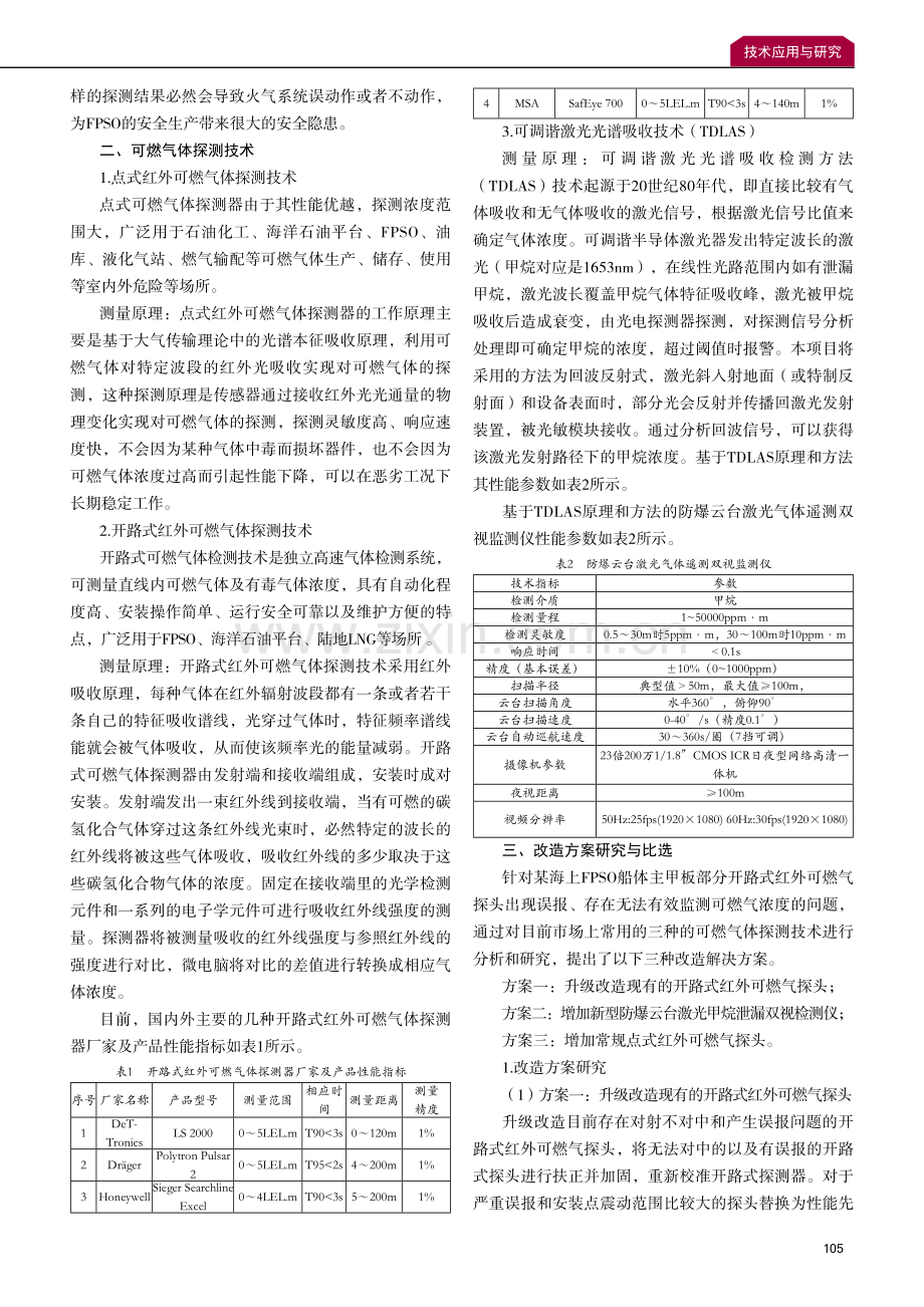 海上FPSO主甲板可燃气探测方案研究.pdf_第2页