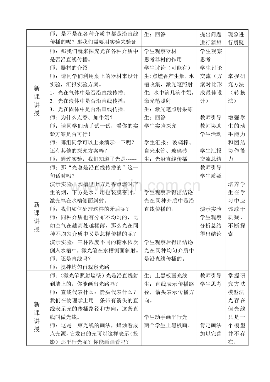 《光的直线传播》教学设计及分析.doc_第2页