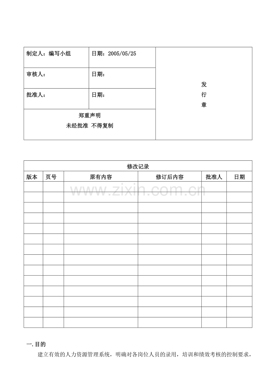 B-DM-Q-COP-005人力资源管理控制程序.doc_第1页