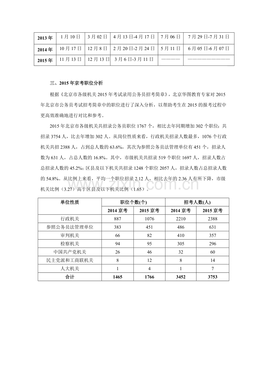 2015年京考职位分析与报考指导.doc_第2页