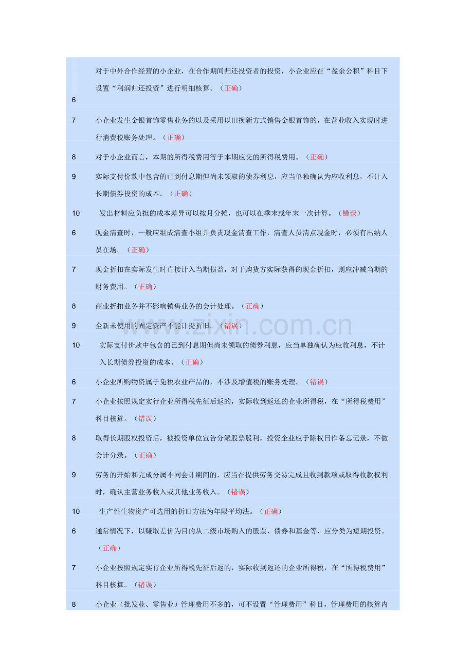 判断-2012苏州会计继续教育(出纳、小企业会计准则).doc_第1页