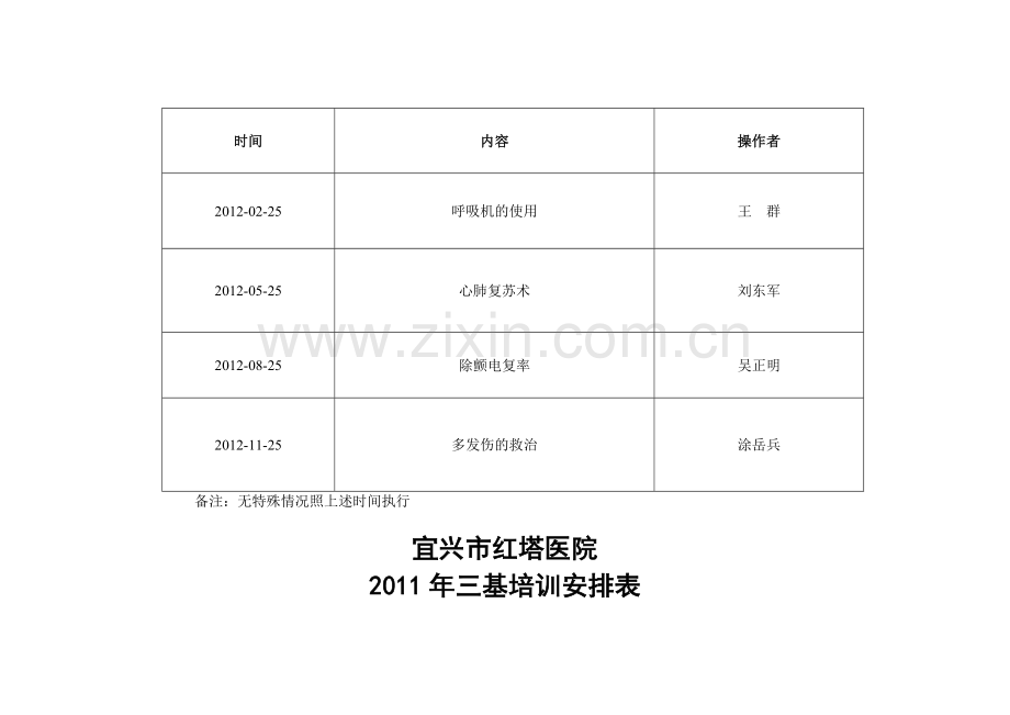 2010、2011、2012三基培训计划表.doc_第2页