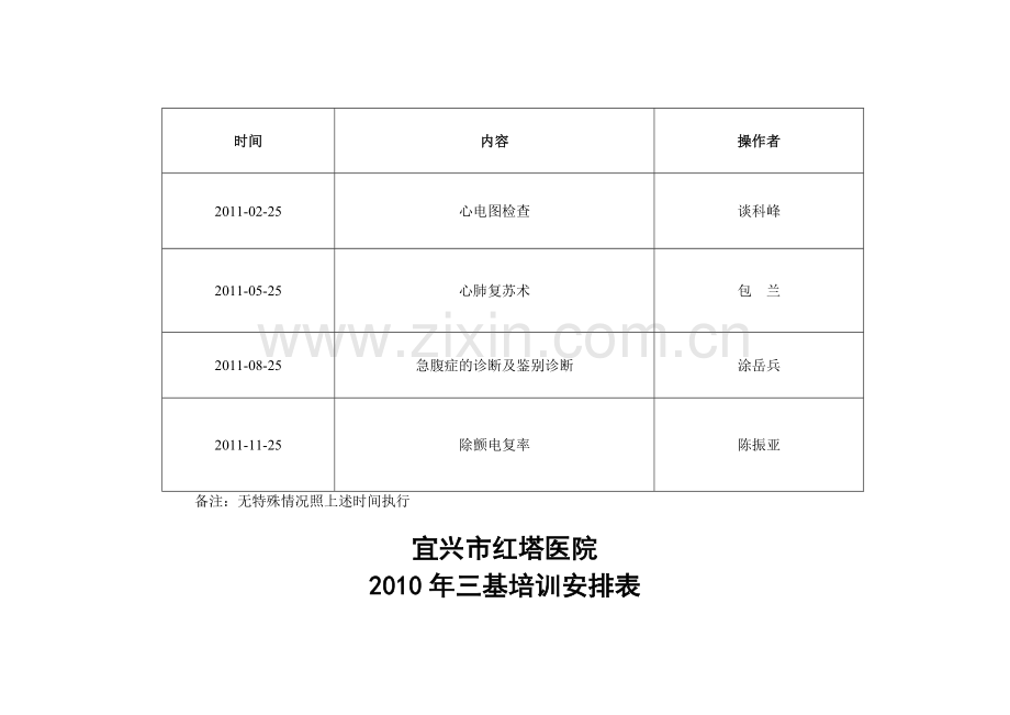 2010、2011、2012三基培训计划表.doc_第3页