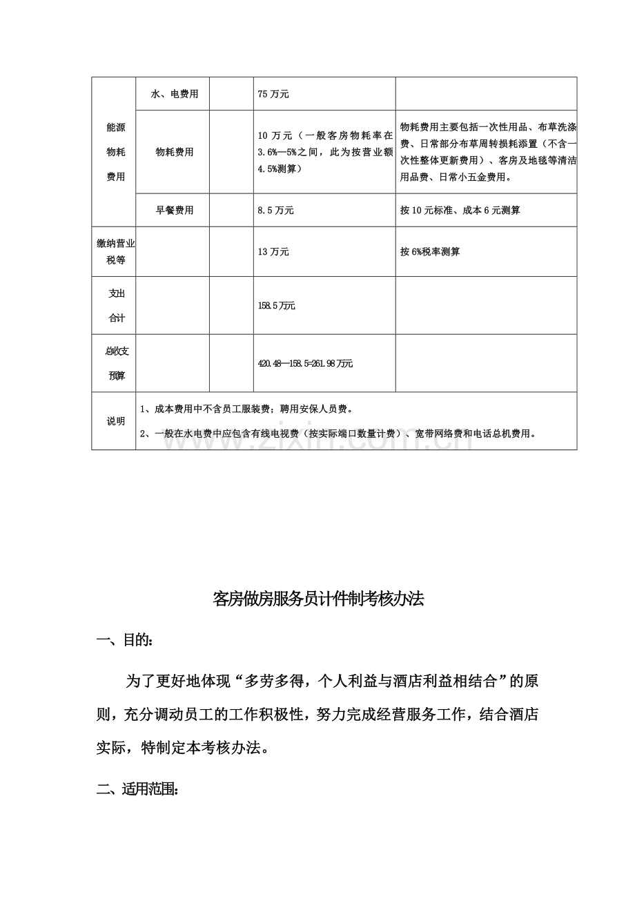 酒店客房成本预算方案.doc_第2页