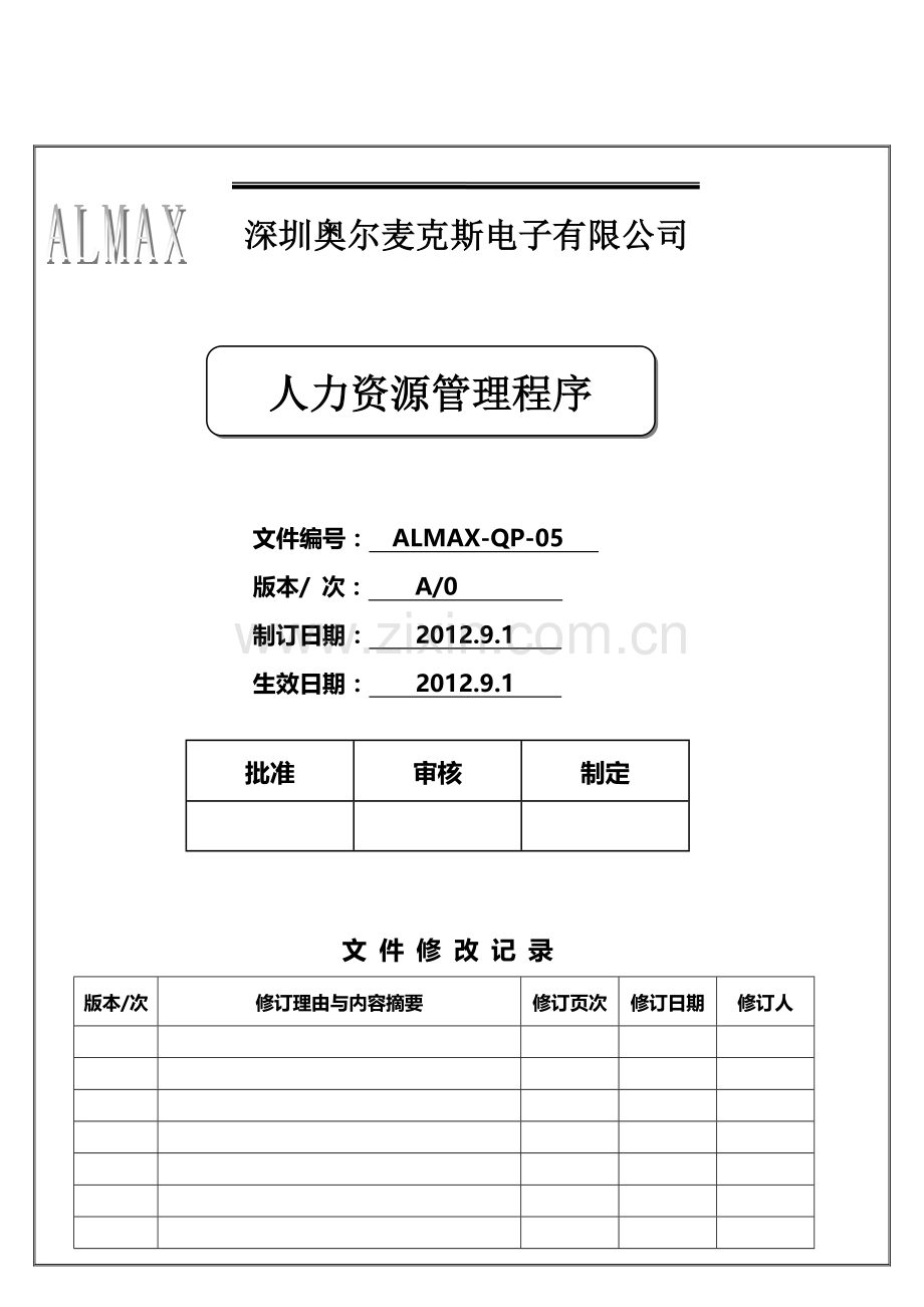 QP-05人力资源管理程序.doc_第1页