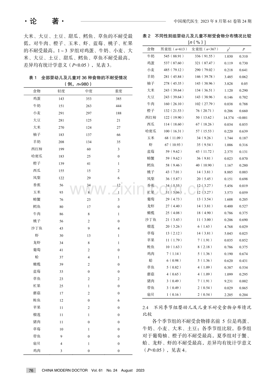 杭州市婴幼儿及儿童食物不耐受特异性IgG抗体流行特征研究.pdf_第3页