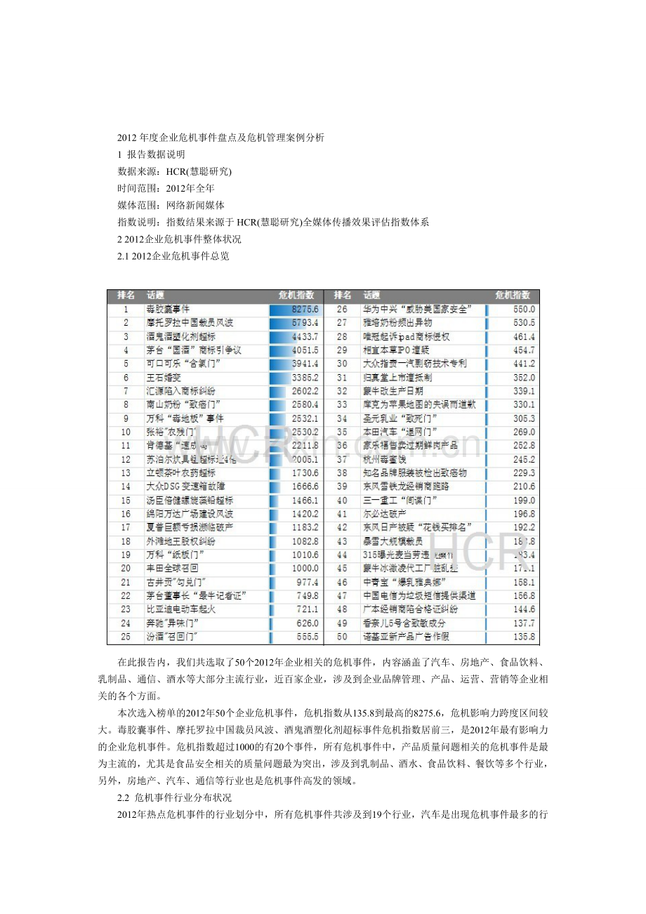 2012年度企业危机事件盘点及危机管理案例分析.doc_第1页