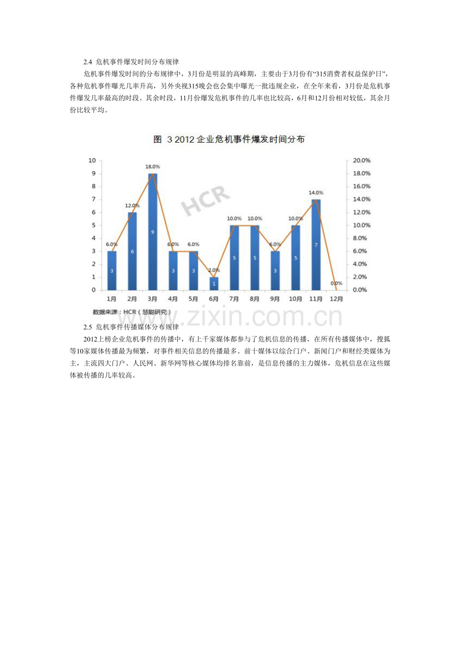 2012年度企业危机事件盘点及危机管理案例分析.doc_第3页