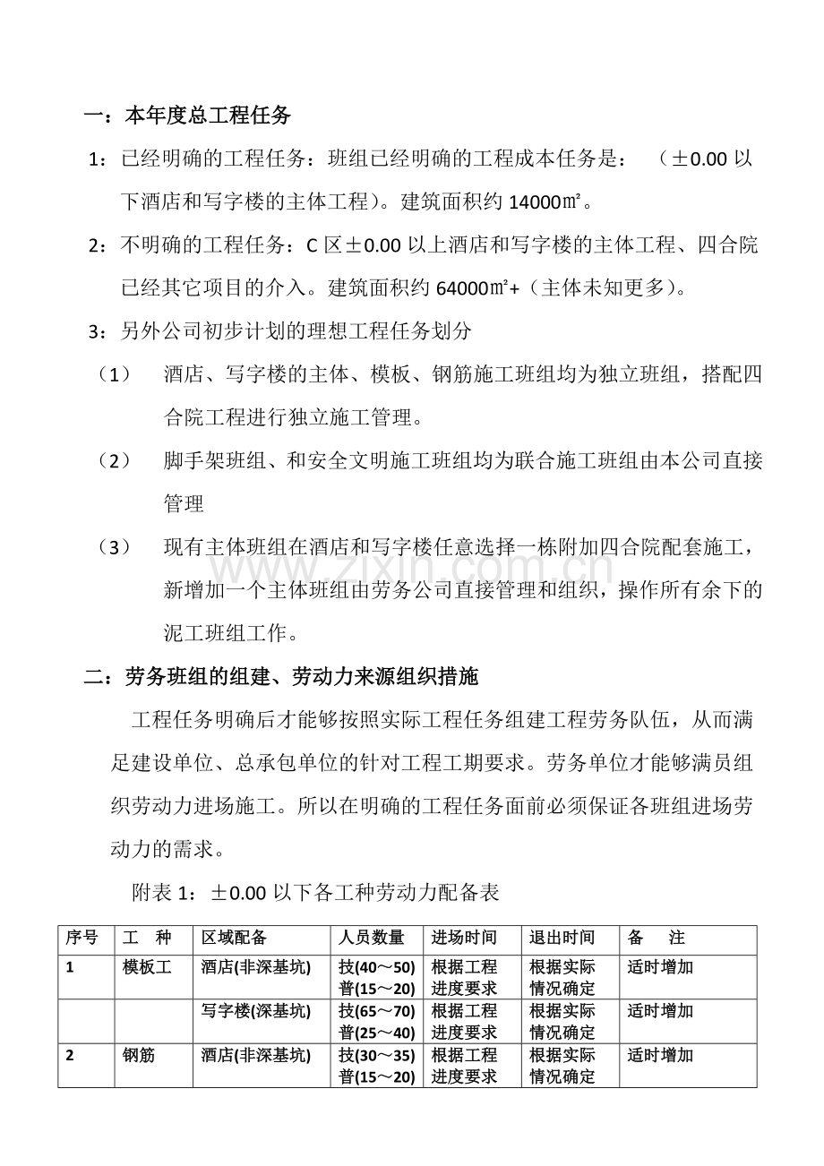 2015年柴达木广场培植项目C区施工计划.doc_第3页