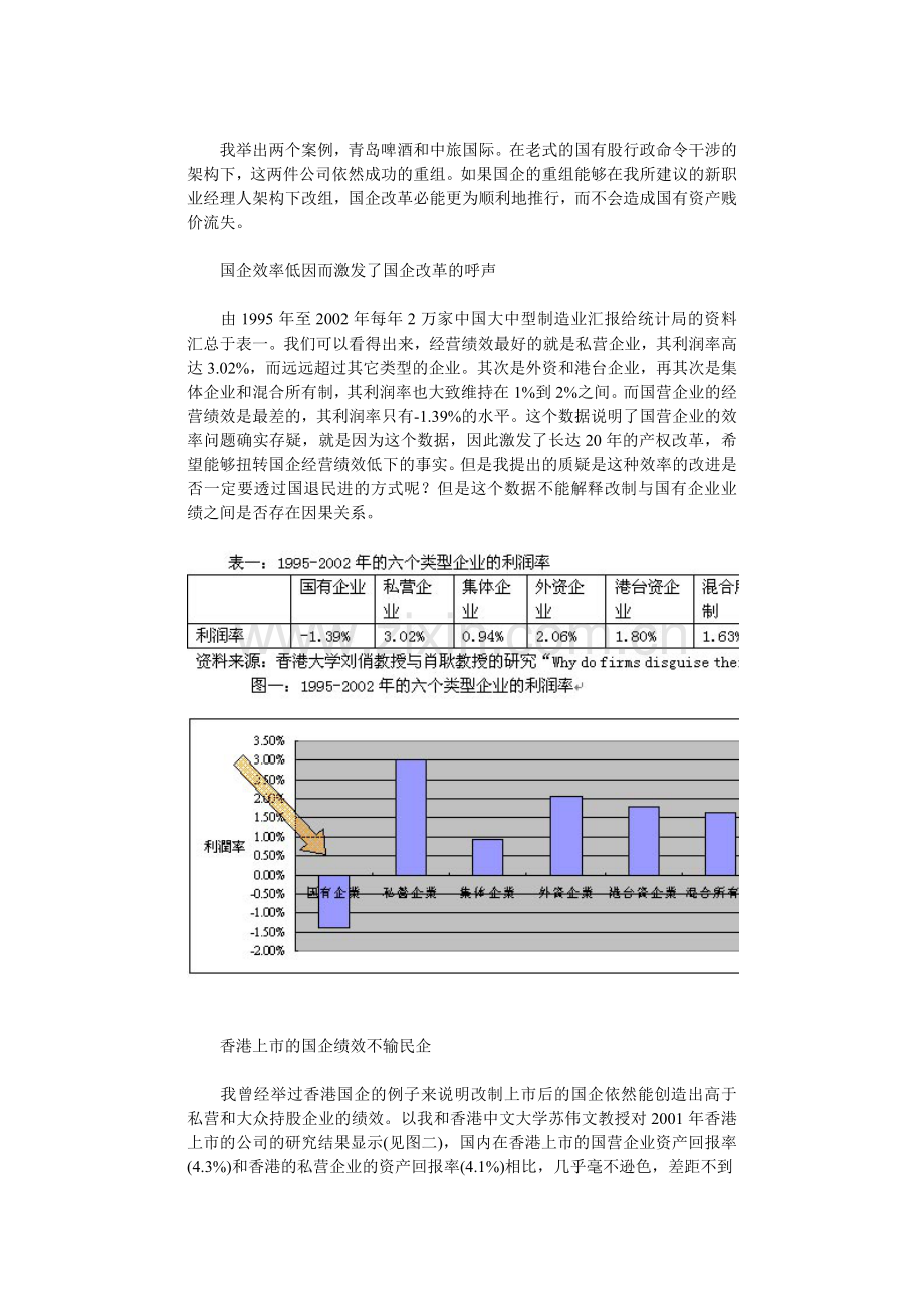 国企绩效分析和职业经理人制度】.doc_第2页