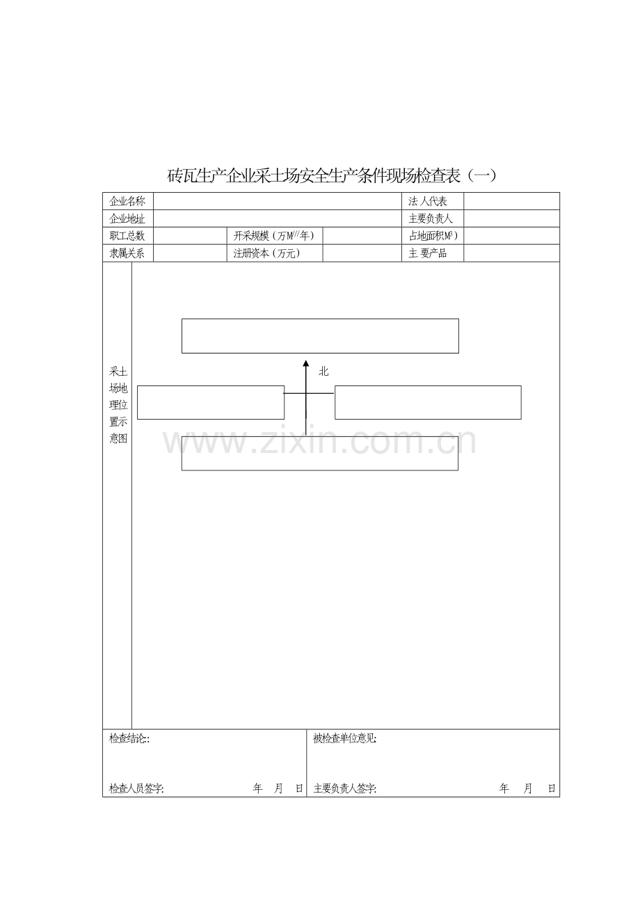 砖瓦生产企业采土场安全生产条件现场检查表.doc_第1页