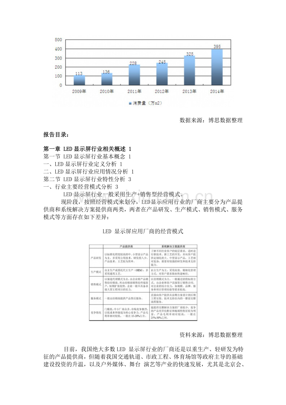 中国LED显示屏市场分析与投资前景研究报告.doc_第2页