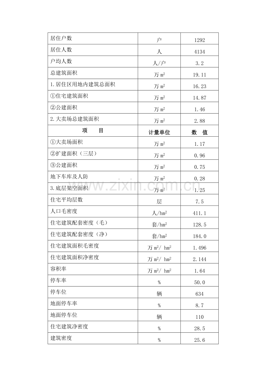 XX居住小区物业管理方案.doc_第2页