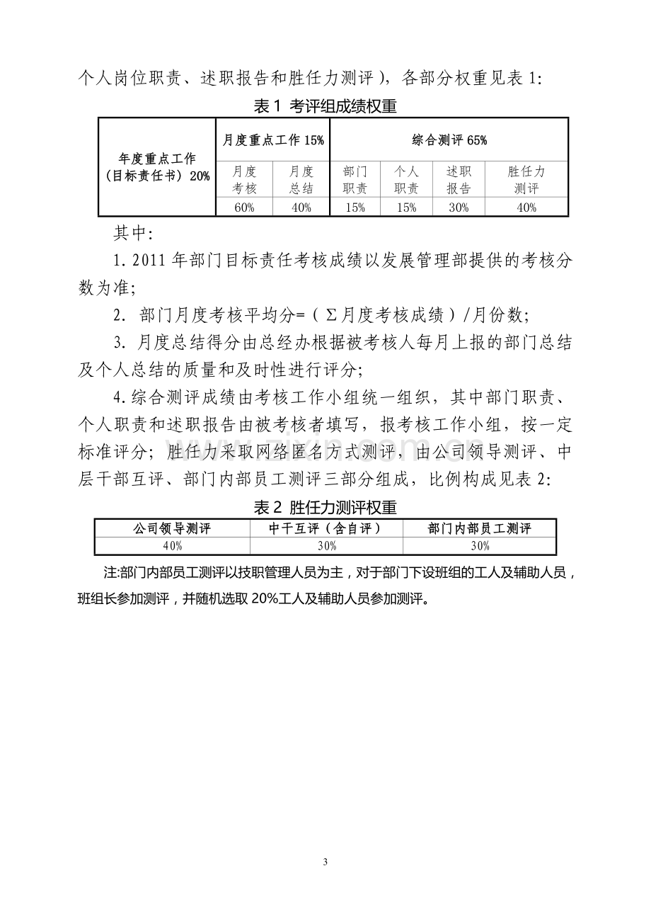 公司中层干部年终考核方案(终稿).doc_第3页