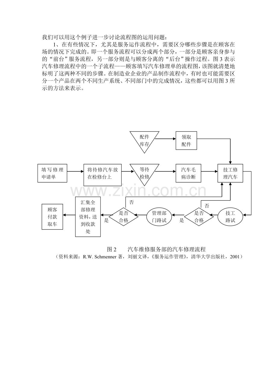 生产运作流程的分析与改进.doc_第3页