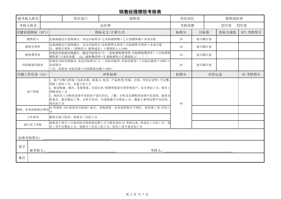 综合绩效考核指标.doc_第2页