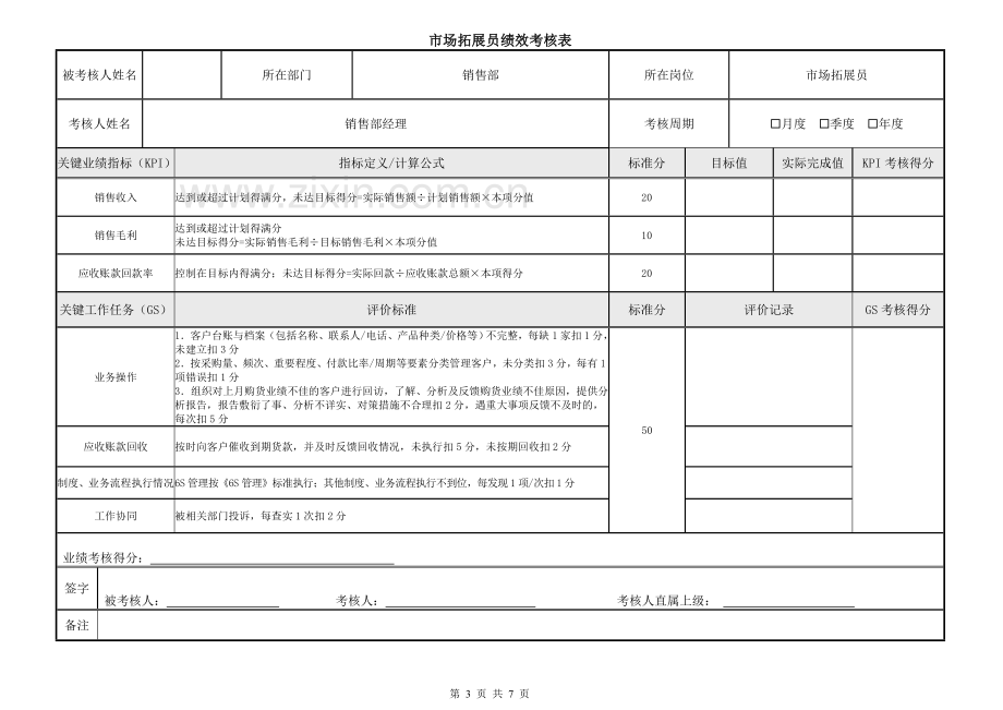 综合绩效考核指标.doc_第3页