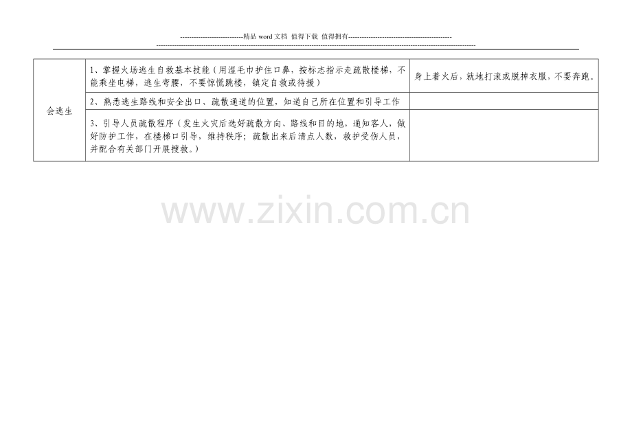 4广西人员密集场所消防安全重点单位“四个能力”基本知识.doc_第3页