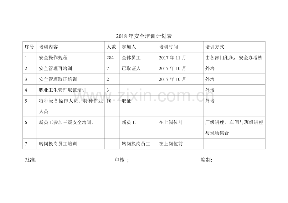 2018年安全培训计划.doc_第3页