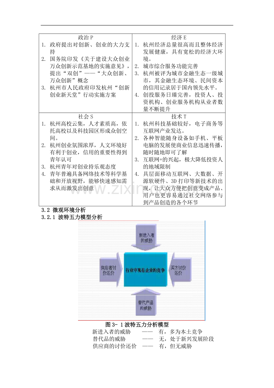 中国众创空间宏观、微观环境分析.doc_第3页