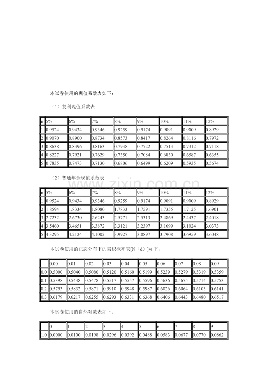 2009年(新制度)财务成本管理(无答案-供做题用).doc_第1页