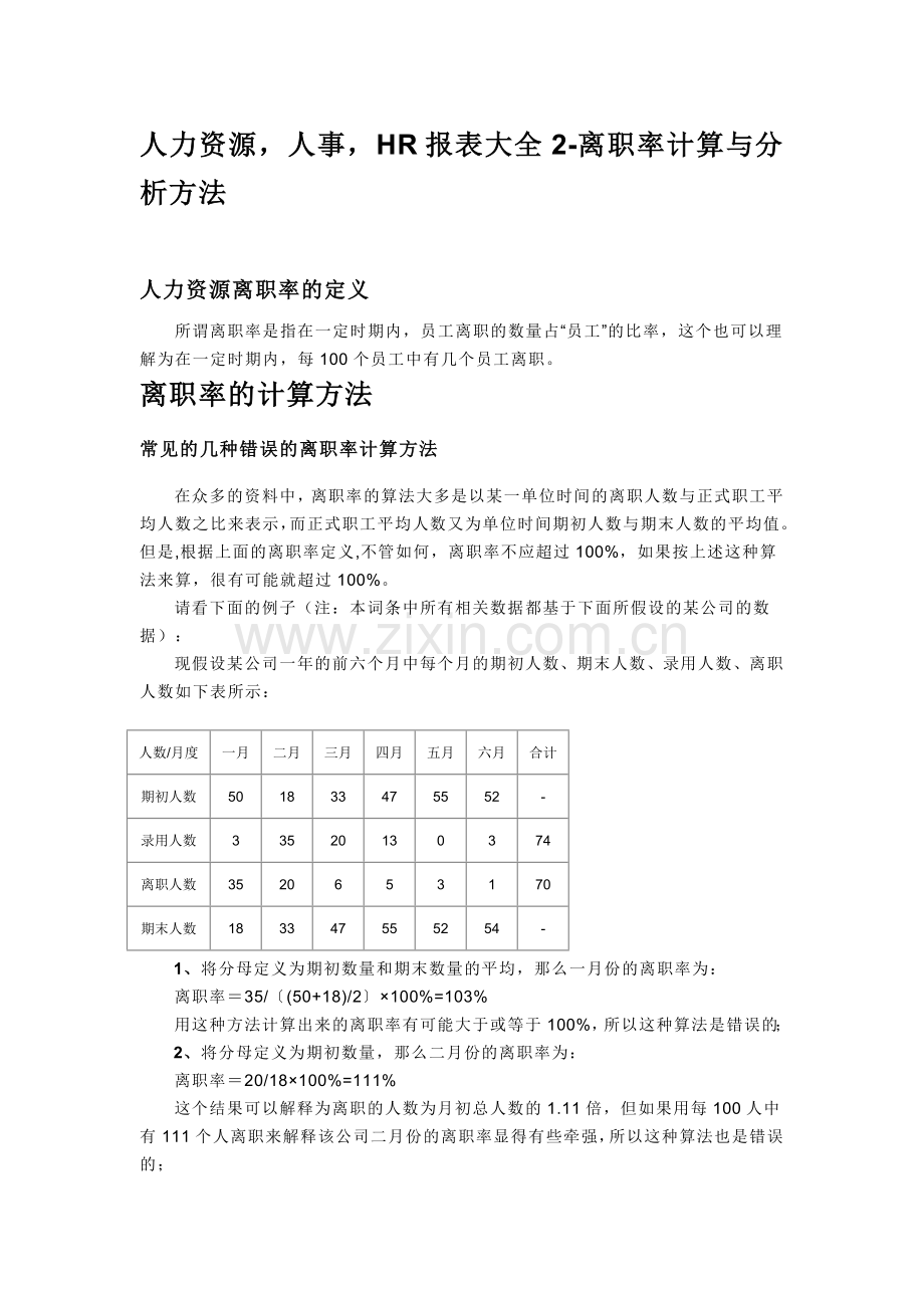 人力资源-人事-HR报表大全2-离职率计算与分析方法.doc_第1页