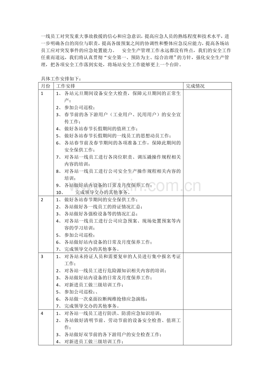 2014生产运营部工作计划(1).doc_第2页