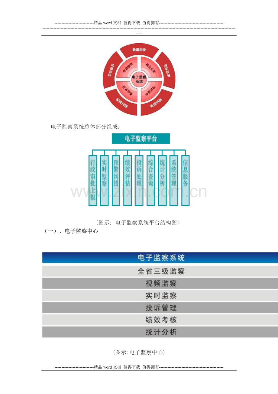 电子监察系统解决方案.doc_第2页